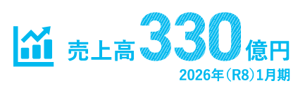 売上高327億円　2025年（R7）1月期