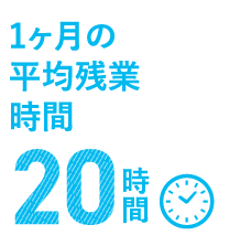 1ヵ月の平均残業時間　20.7時間